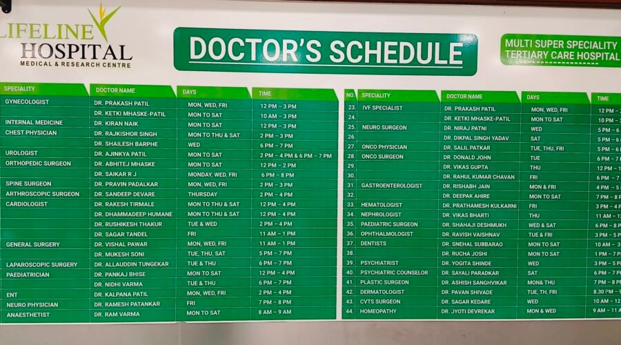 Lifeline Hospital Panvel: Multi-Specialty Care, Doctor’s Schedule & Services